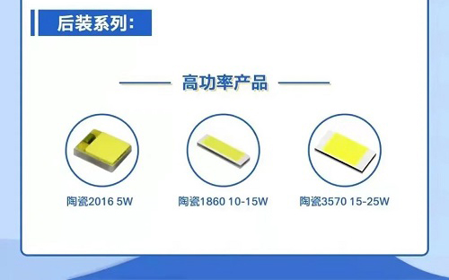 LED车灯市场火爆，国产品牌如何弯道超车？