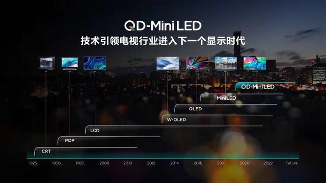 TCL打响Mini LED电视降价“第二枪”