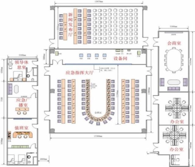 海康威视指挥中心解决方案