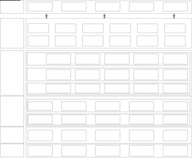 海康威视指挥中心解决方案