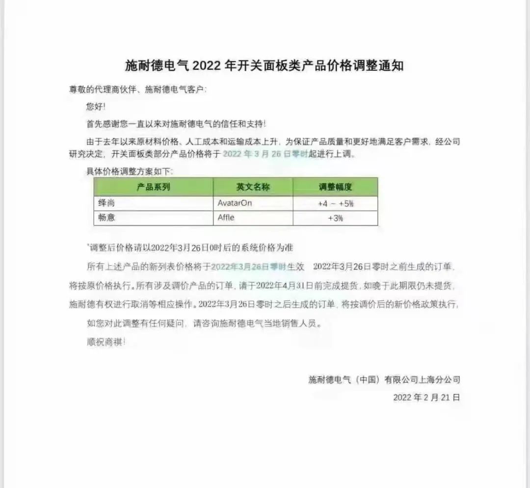家居照明、商照、开关全面开涨，新一轮涨价潮已坐实！