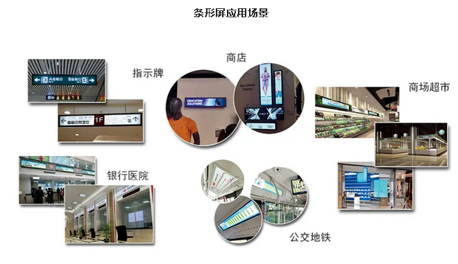 条形屏市场分析——预计轨道交通市场容量87万片