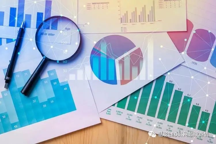 五家上市屏企2021年度预报发布，未来行业发展态势一并揭晓！