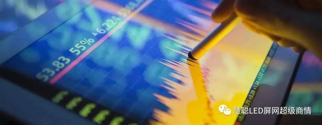 五家上市屏企2021年度预报发布，未来行业发展态势一并揭晓！