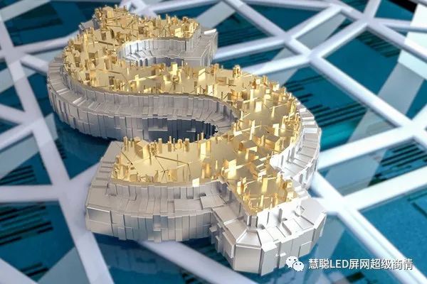 五家上市屏企2021年度预报发布，未来行业发展态势一并揭晓！