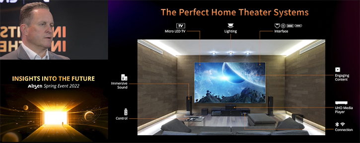 洞见未来！艾比森2022线上春季发布会完美收官