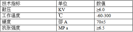 欧普特-硅胶制品