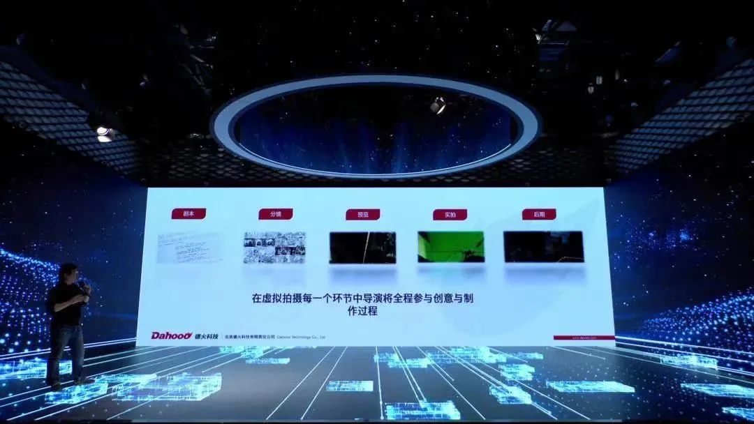 迎接数字化浪潮！LED显示+XR技术激活产业焕新