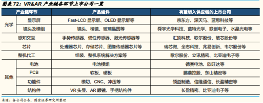 我国数字经济跨越式发展，LED显示行业拥抱新机！