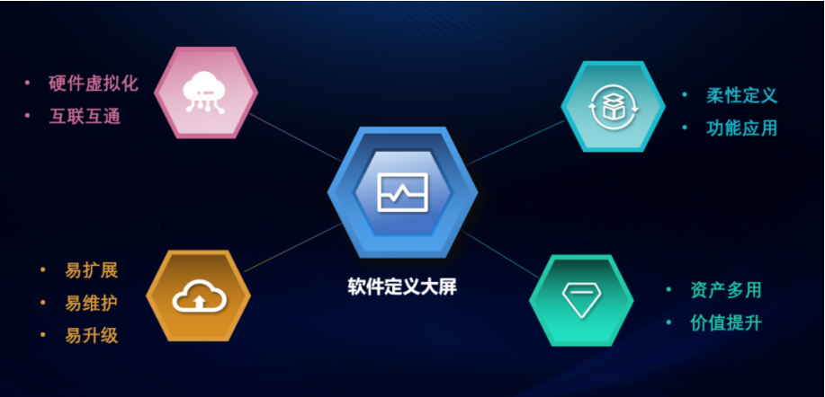 经济日报:洲明科技深耕光显生态链 经济日报:洲明科技深耕光显生态链