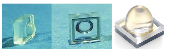 深紫外LED被忽视市场,封装材料对器件性能至关重要 深紫外LED被忽视市场,封装材料对器件性能至关重要