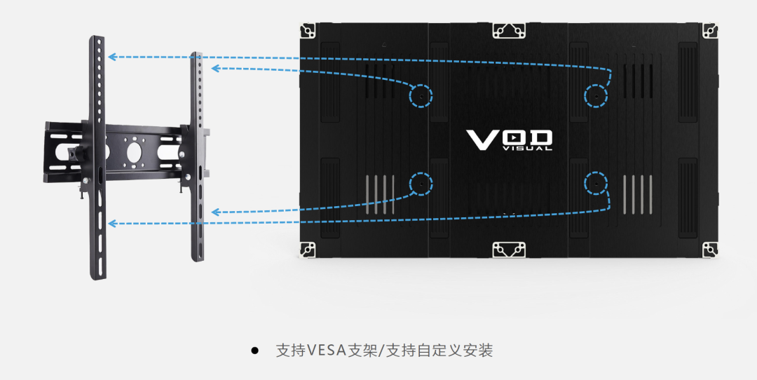 树立行业标准化标杆,标准面板领导者—沃顿LED标准面板解决方案 树立行业标准化标杆,标准面板领导者—沃顿LED标准面板解决方案