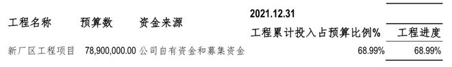 新三板拟IPO之雷特科技:深耕智能照明,利润大涨130% 新三板拟IPO之雷特科技:深耕智能照明,利润大涨130%