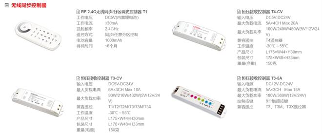 新三板拟IPO之雷特科技:深耕智能照明,利润大涨130% 新三板拟IPO之雷特科技:深耕智能照明,利润大涨130%