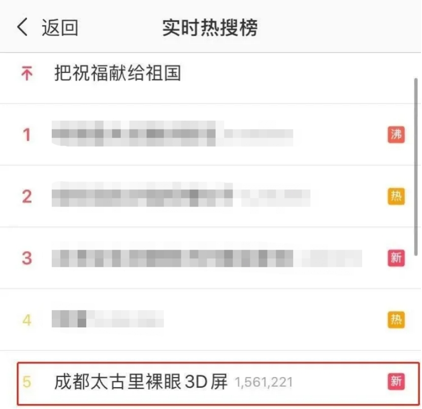 遍地开花的裸眼3D屏，到底有何魅力？