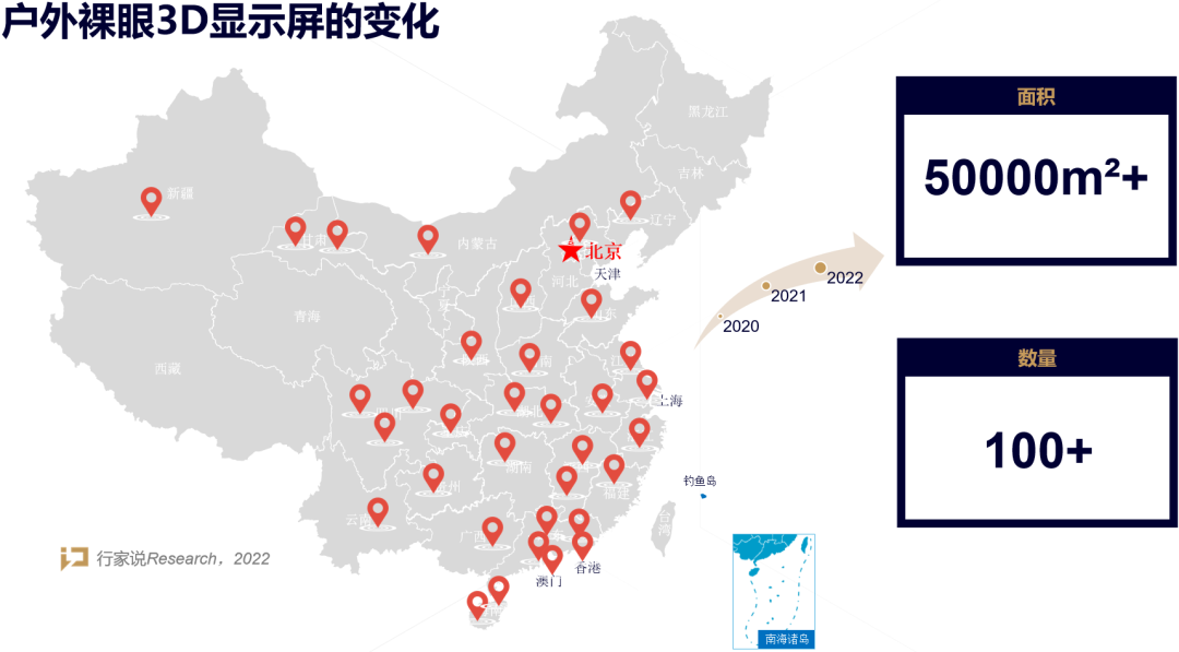 遍地开花的裸眼3D屏，到底有何魅力？