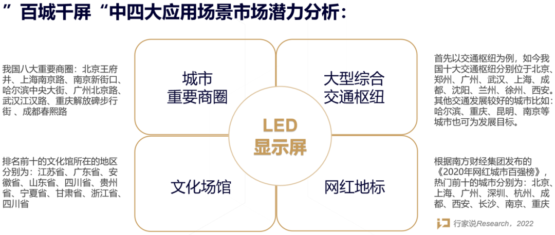 遍地开花的裸眼3D屏，到底有何魅力？