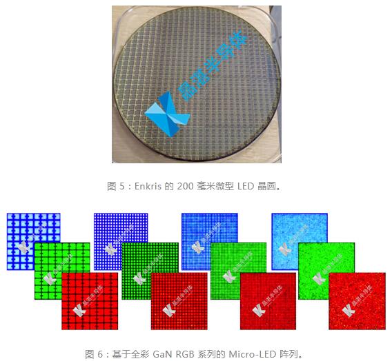 Enkris 发布全彩 GaN 产品用于Micro LED 应用