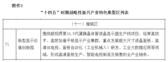 广州战略性新兴产业规划出炉，新型显示等被重点提及