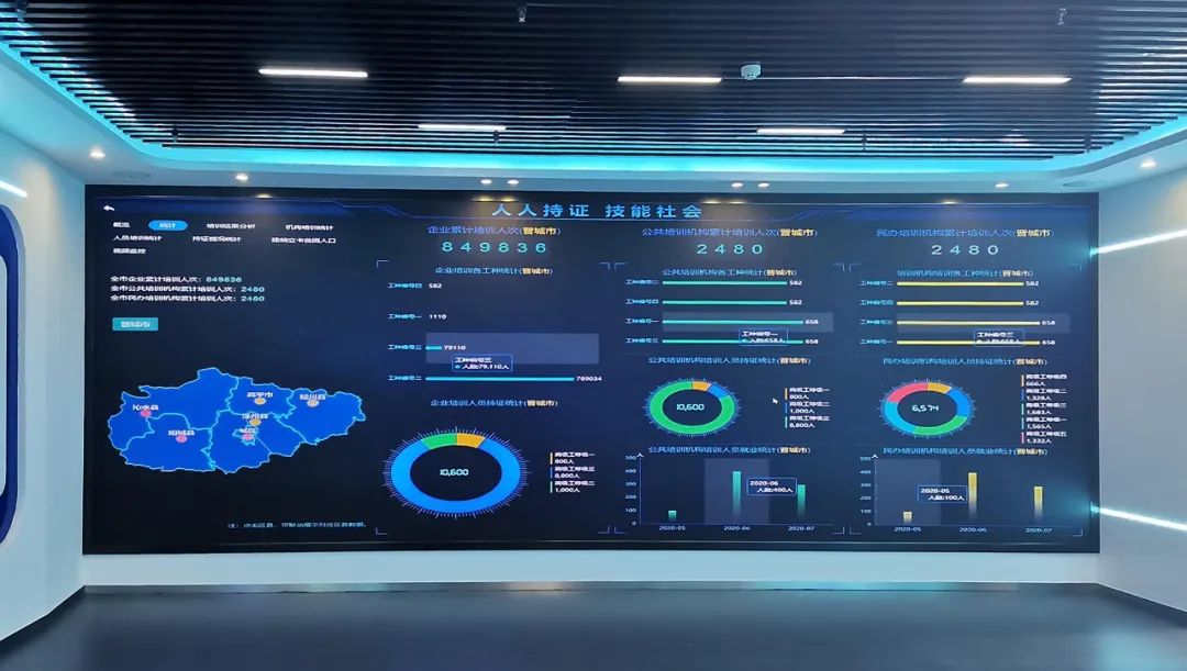 万亿级战略发布，新型显示是重点！