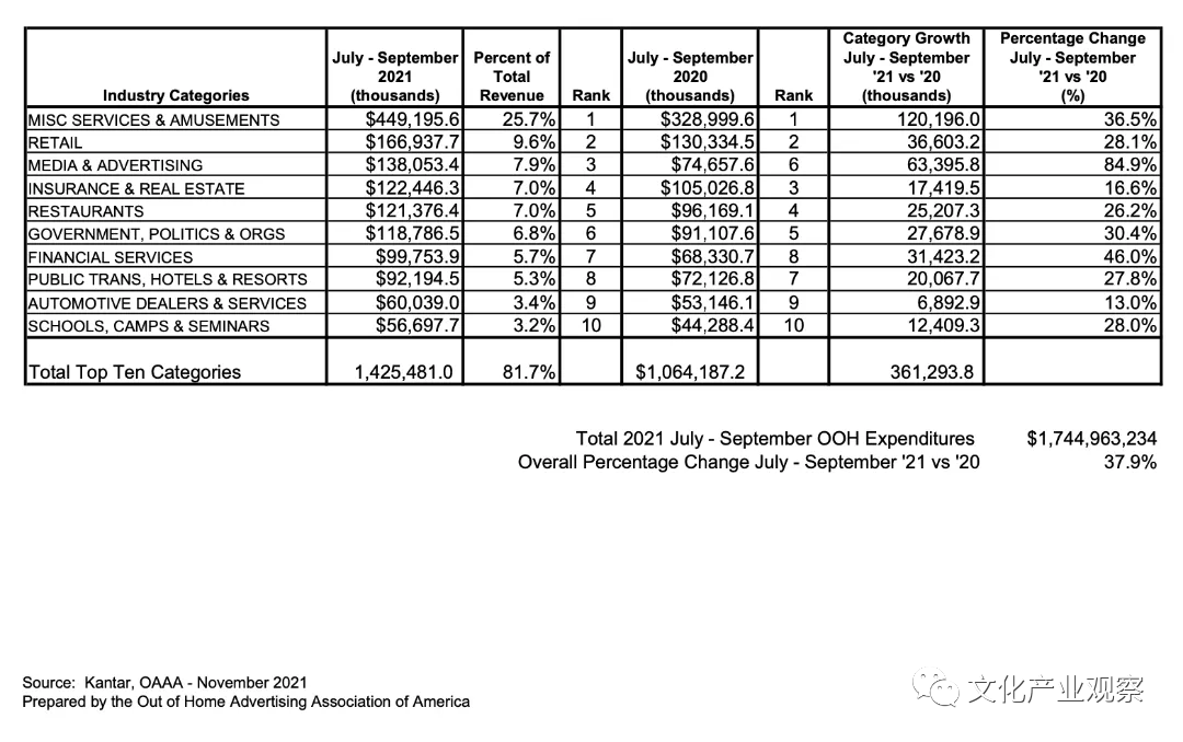 火遍国内外的裸眼3D，太震撼了！