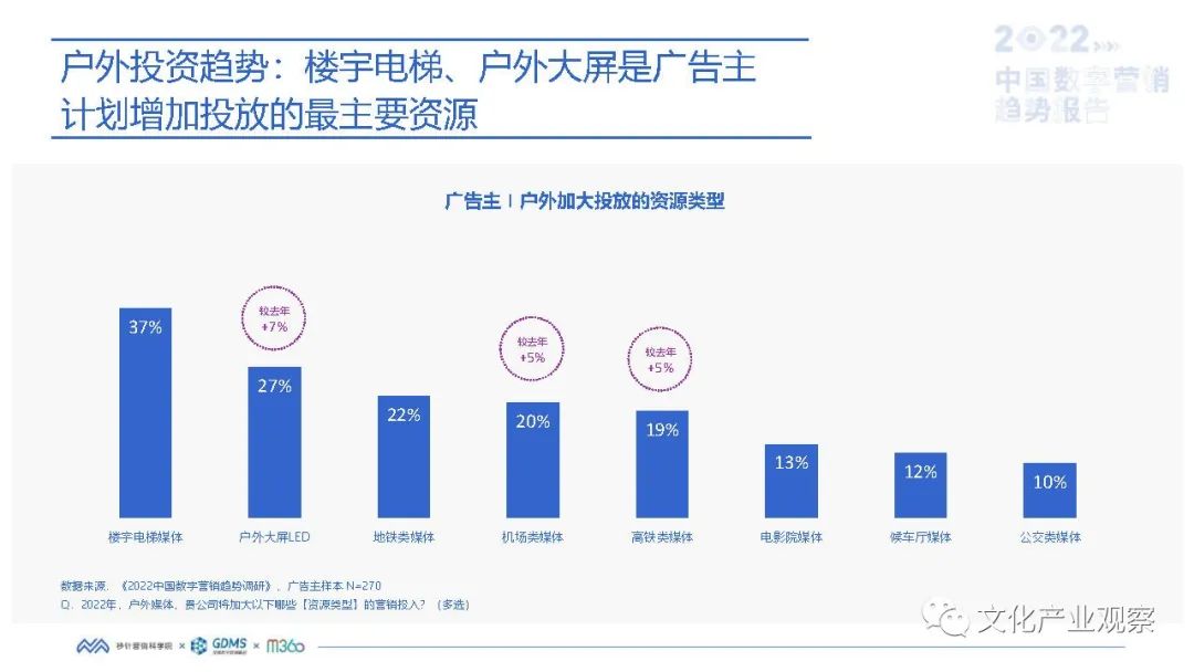 火遍国内外的裸眼3D，太震撼了！