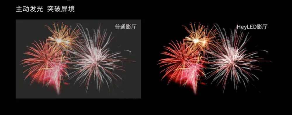 《月球陨落》、《神奇动物在哪里3》，从拍摄到放映，LED屏做对了什么？