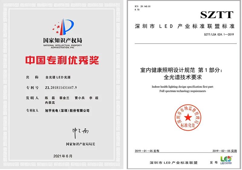 旭宇技术+专利+标准全方位助力健康照明 旭宇技术+专利+标准全方位助力健康照明