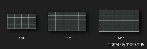 扩建产地，掌握核心技术，走在LED行业前沿……