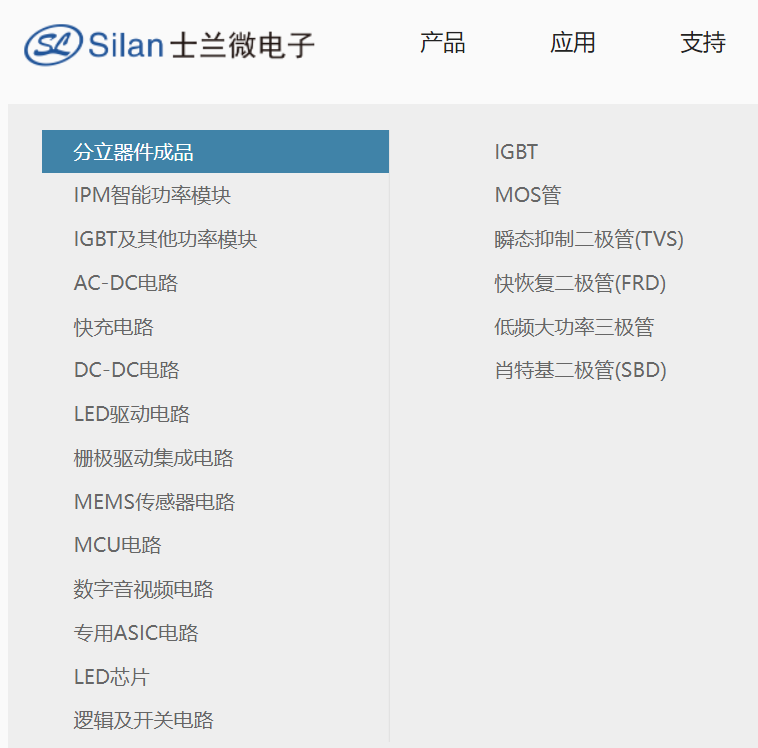 2021年净利润暴涨21倍后，功率半导体龙头士兰微能延续高增长吗？