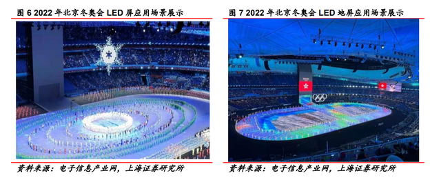 固晶设备龙头，新益昌：Mini LED和半导体双轮驱动，业绩加速显著