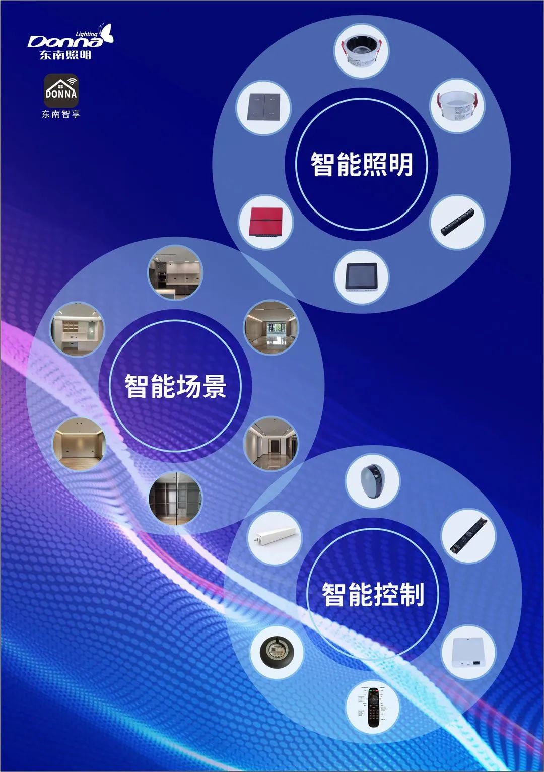 犀利！佛山这家30年老牌照企，这样“杀入”智能照明市场？