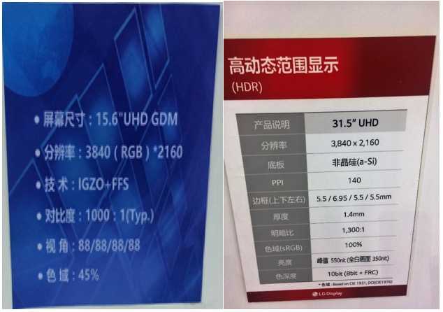 显示行业常见色域标准大总结