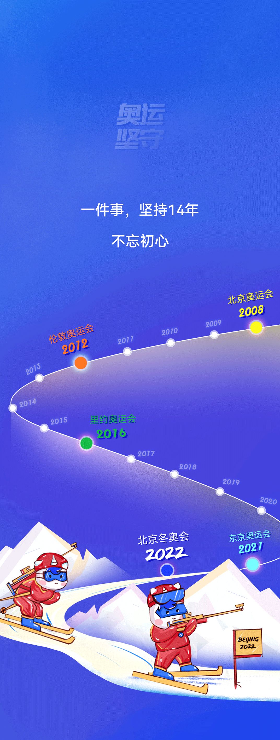 诺瓦星云｜奥运十四载，为梦值守，永不止步