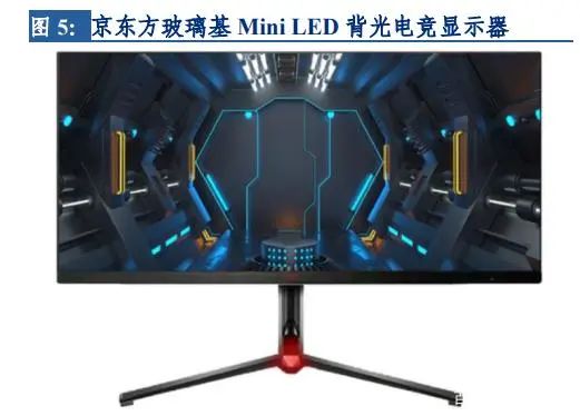 背光Mini LED开启高速成长期,PCB基板VS玻璃基板比拼优势 背光Mini LED开启高速成长期,PCB基板VS玻璃基板比拼优势