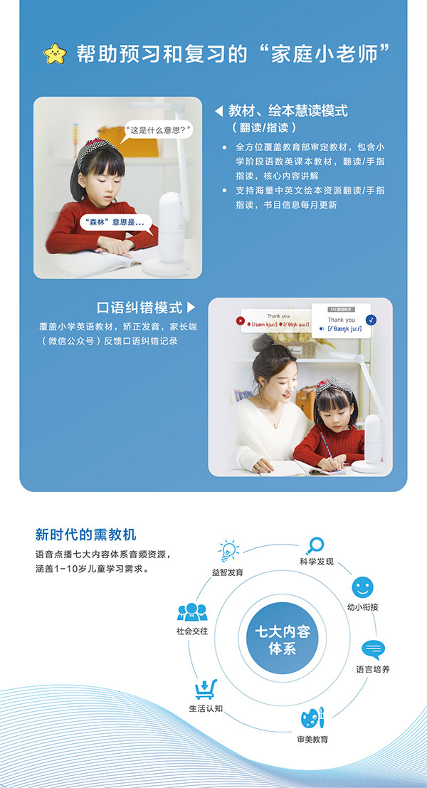 AI+读写台灯，佛照新品有何不同？