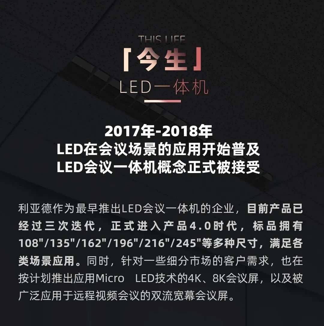 LED一体机的前世今生,这一篇讲透了 LED一体机的前世今生,这一篇讲透了