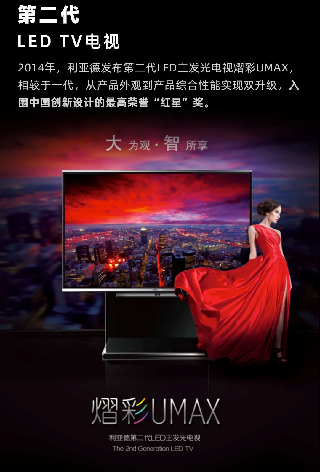 LED一体机的前世今生,这一篇讲透了 LED一体机的前世今生,这一篇讲透了