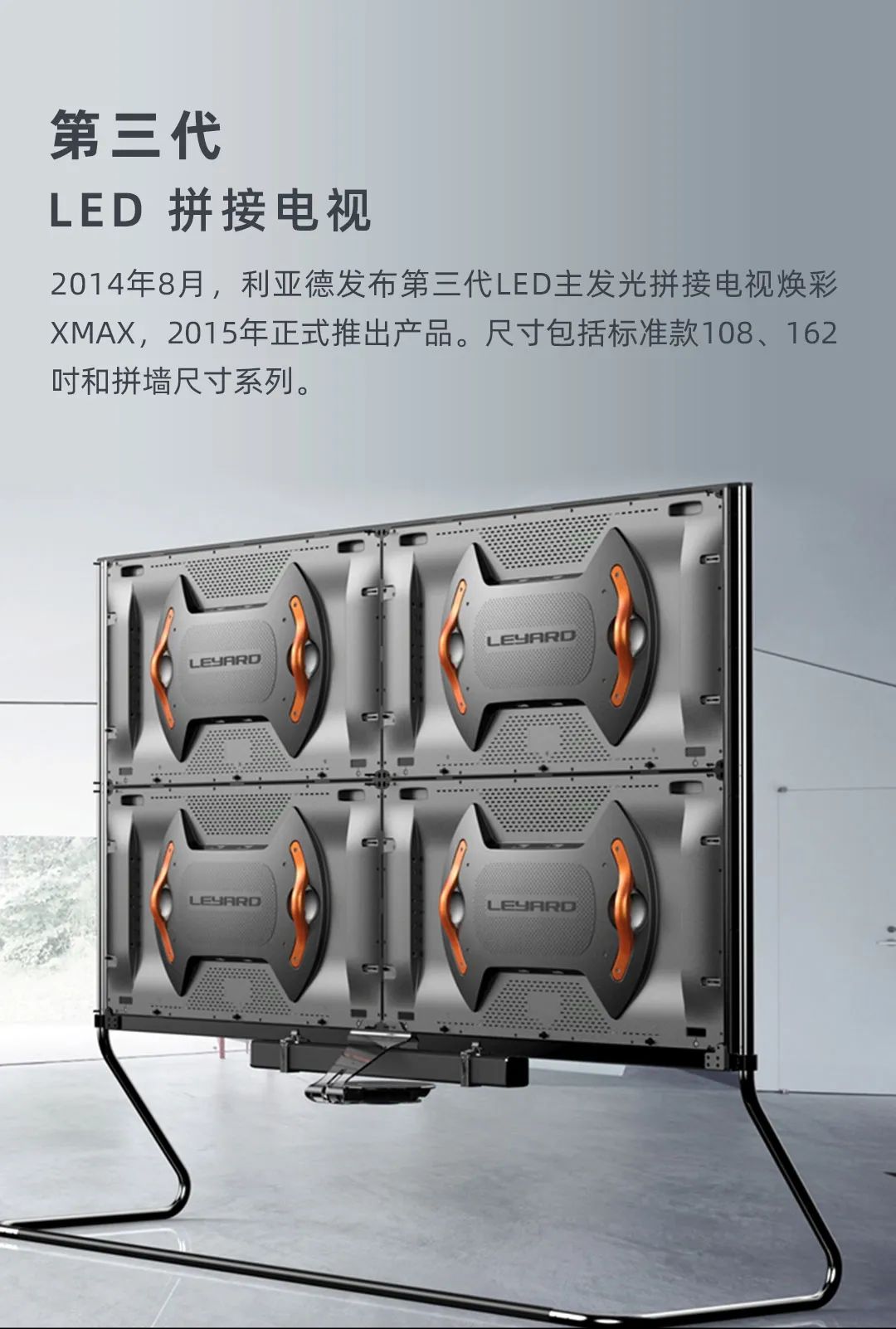 LED一体机的前世今生,这一篇讲透了 LED一体机的前世今生,这一篇讲透了