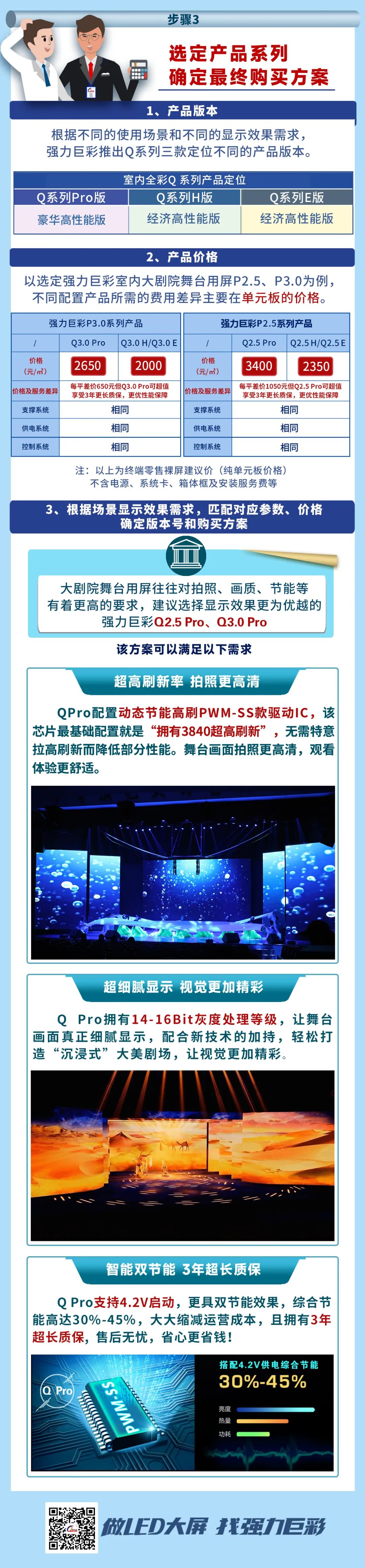 LED显示屏选购指南来咯！附大剧院舞台用屏购买攻略