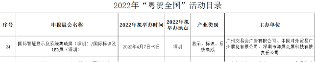 ISLE 入围2022年“粤贸全国”活动目录
