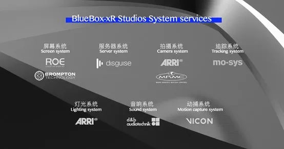 蓝色光标携手雷迪奥见证“大蓝”开启xR虚拟拍摄元宇宙时代