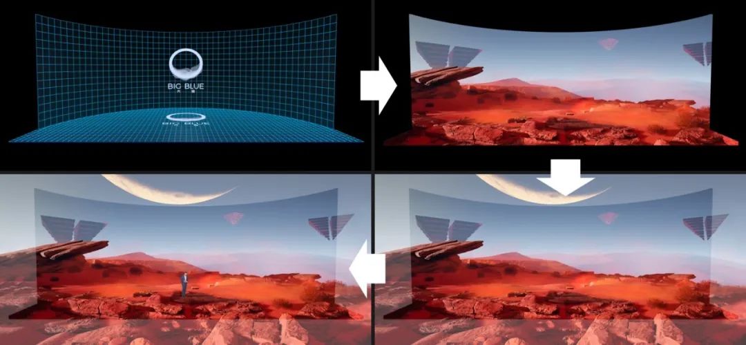 蓝色光标携手雷迪奥见证“大蓝”开启xR虚拟拍摄元宇宙时代