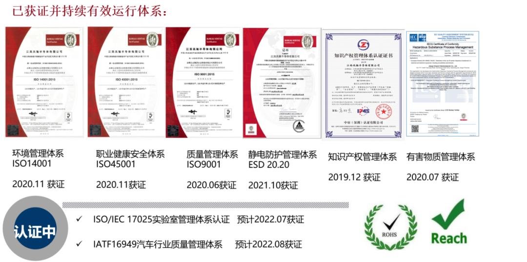 Mini LED五大优势！看兆驰半导体如何应对技术迭代关键期