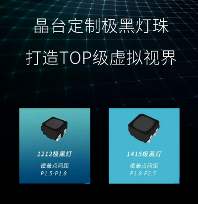 XR虚拟影棚需求增大，屏企陆续获得过亿订单！