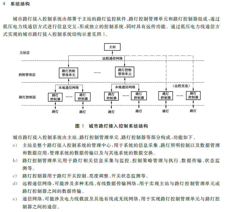国家标准 | 两项城市路灯控制系统相关技术标准5月1日起正式实施！