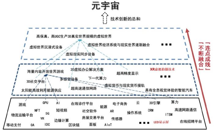 「光显技术创新研究院」宣告成立，人民网、经济日报报道