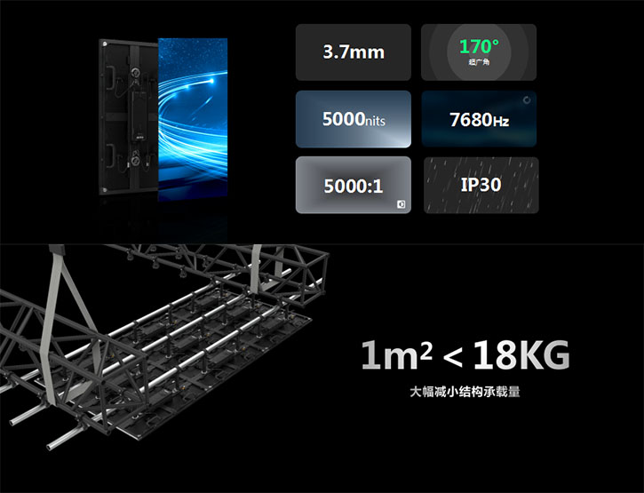 奥拓电子2022线上新品发布会召开，五款精品首次面世！