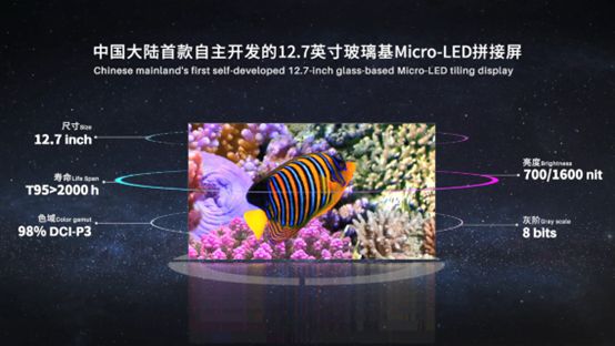 Mini/Micro LED亮彩纷呈，ISE 2022、SID 2022上都有哪些新品？