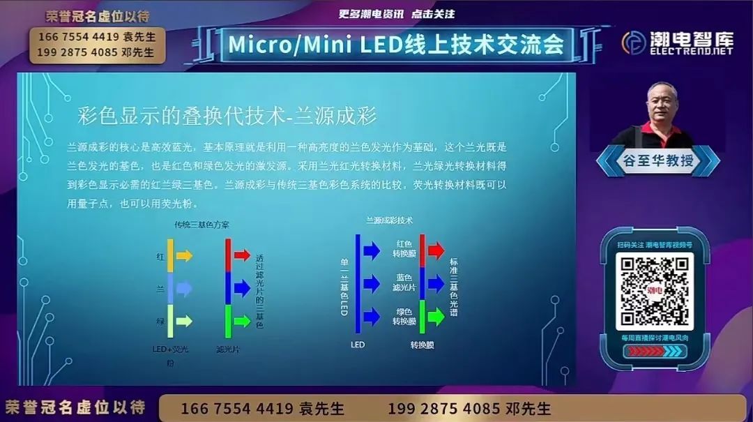 复旦大学携手华工激光，为大家解惑Mini/Micro LED技术难题